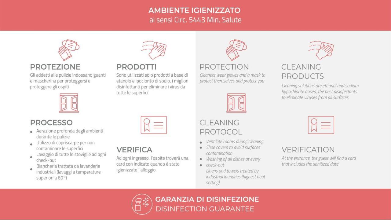 Italianway-Crema Apartman Milánó Kültér fotó